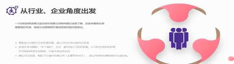 年终奖|【海归求职网CareerGlobal】留学生如何完美应对求职面试高频问题？