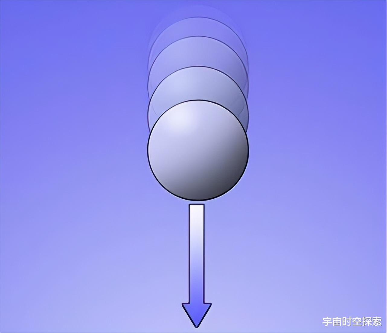 理想情况下，一个物体从无穷远的地方自由落体，最终能超光速吗？
