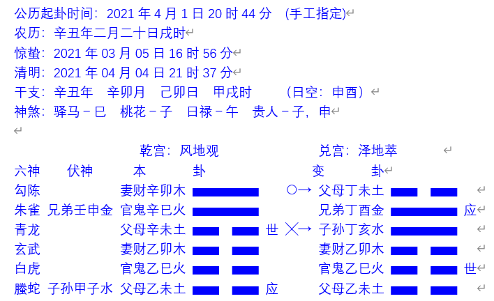 周易|周易卦例：北京、上海哪里发展好？都好，随意选！