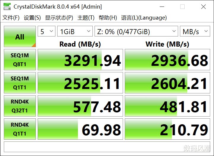荣耀|固态硬盘相同价格，你该选旗舰级PCIe3.0，还是入门级PCIe4.0？