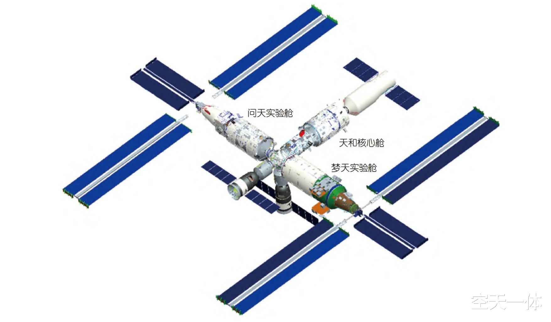 梦天实验舱发射成功,距离我国空间站一期工程完成,还差几步?