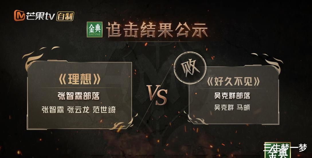 王大陆|张智霖“四公”赢陈小春，张震岳拿第一，导演戳破王大陆躺赢真相