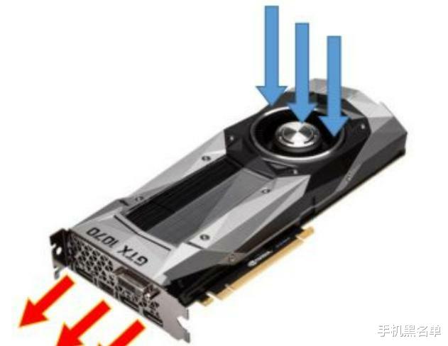 黑莓|同样都是gtx1080ti，为何不同品牌的价格差距巨大，性能也有差距？