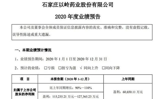 连花清瘟|风口浪尖上的莲花清瘟，被娱乐圈“纪委”查了