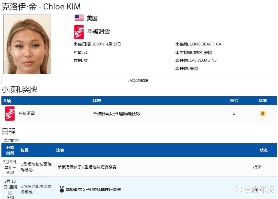 美国队|奥运夺冠后！美国选手提“过分”要求，现场记者哄堂大笑，太意外