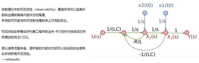 Java|行业 SaaS 微服务稳定性保障实战