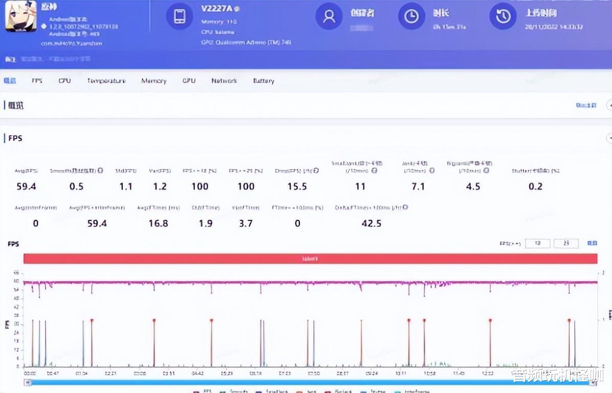 笔记本|vivo X90 Pro+上手体验,配置堆料猛,性能亮点频出