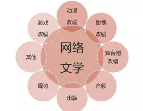 诛仙|斗破苍穹和诛仙的差距在哪？天蚕土豆接受采访时说出了其中的差别