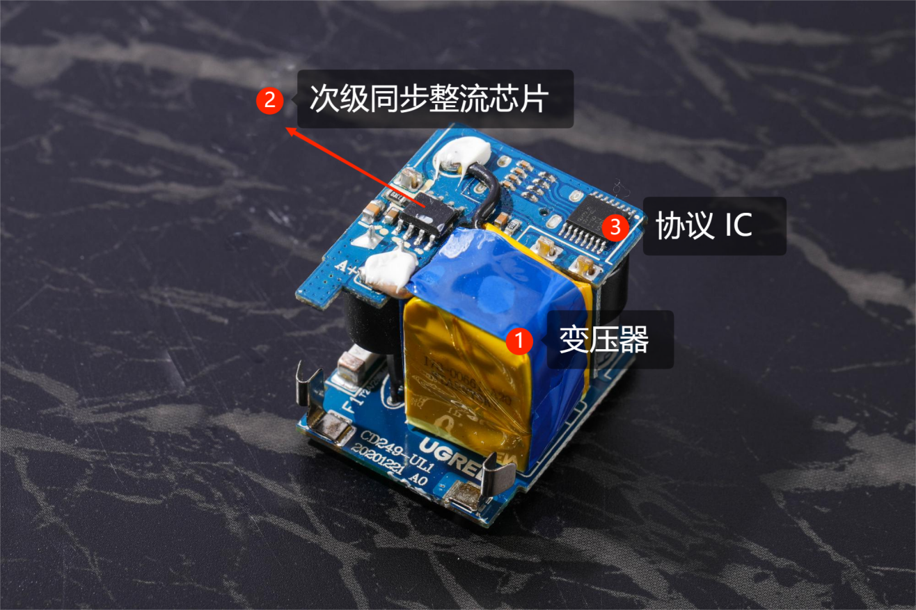 数据线|没想到小小体积用料这么猛,iPhone快充充电器暴力拆解报告