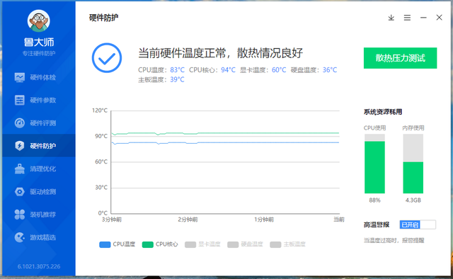 AMD|颜值很棒，散热轻松拿捏AMD R5，骨伽天吴360水冷体验