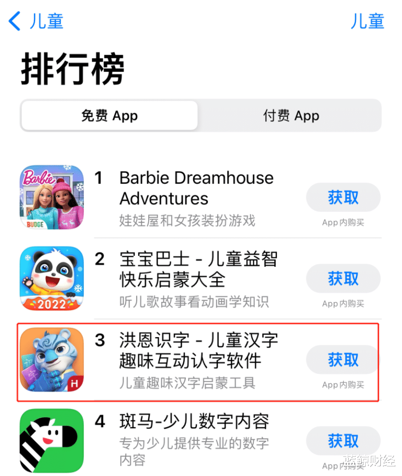 |“老兵”洪恩，急转直下？