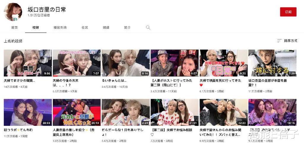 闪婚|闪婚嫁给跨性别格斗家两个月，日本最败家星二代坂口杏里宣布离婚