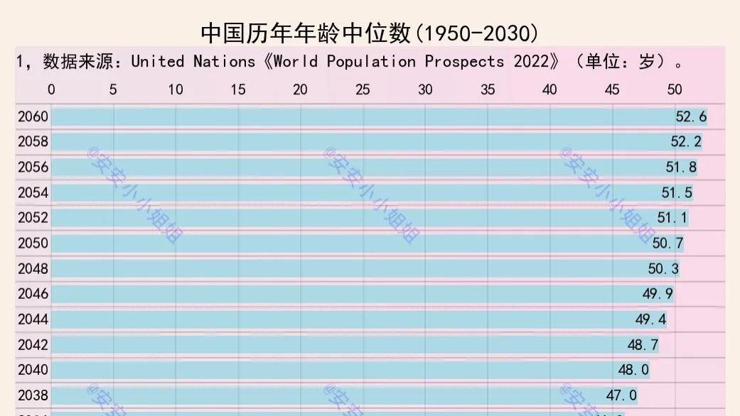招聘|35岁门槛VS39岁平均年龄，我们到底缺不缺人？