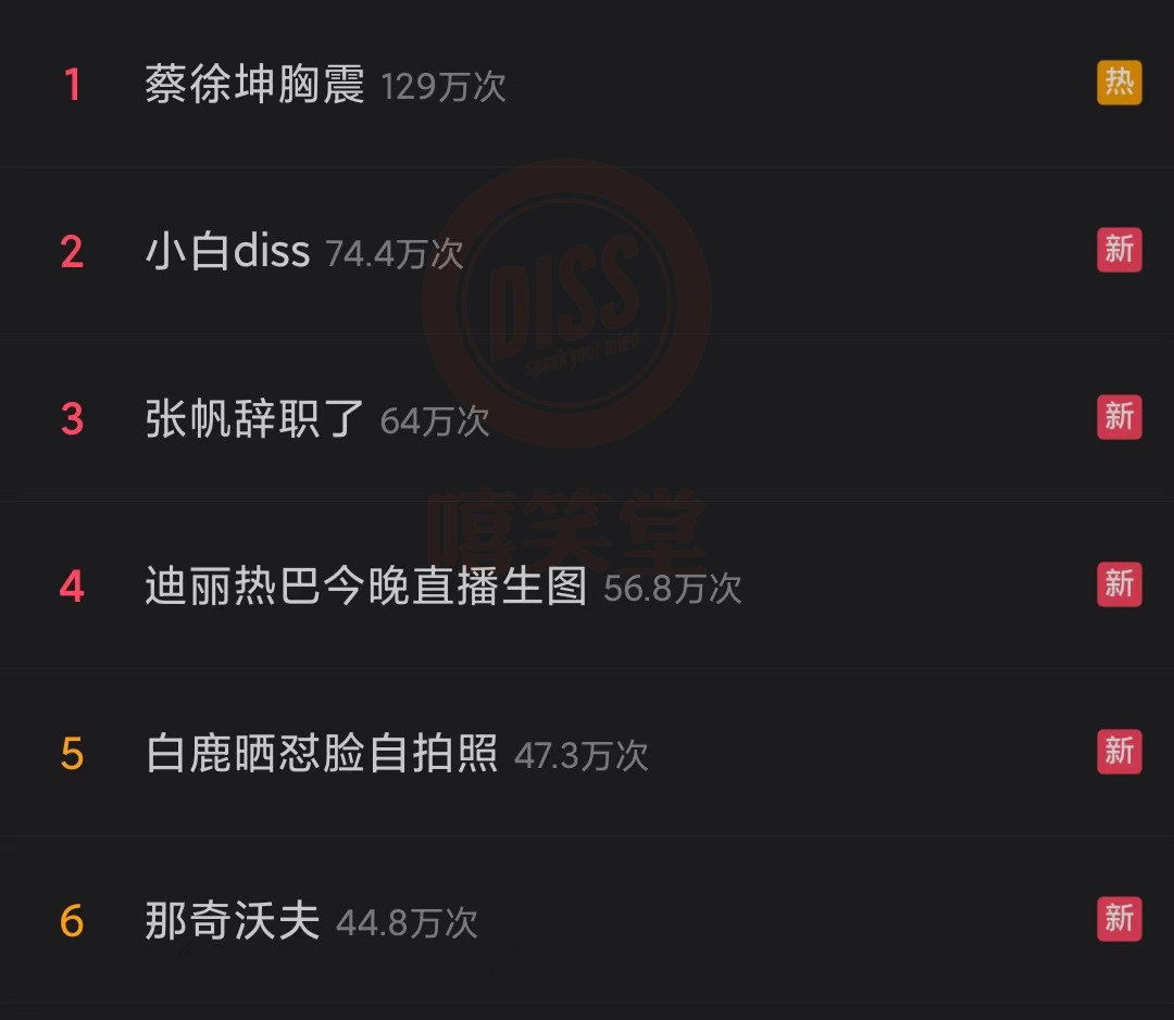 小姐姐|正式开战！小白突然DISS那奇沃夫！那奇沃夫点名全部Drill说唱歌手！