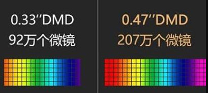 幕布|极米神灯：优缺点分析，这玩意到底好不好？