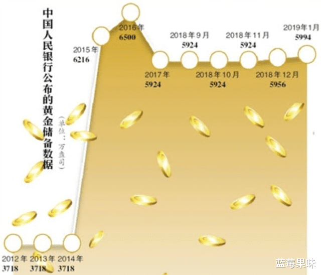 牙齿贵过金子,世界上“最豪横的动物”,据说一颗牙可抵一座城堡