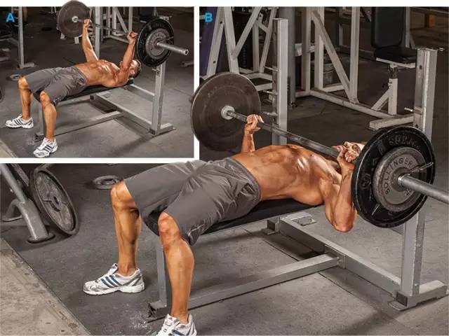 高血压|身体各部位最佳健身动作，你做过几个？