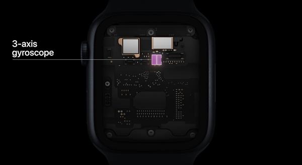 Apple Watch|2999元起！Apple Watch Series 8发布：女性排卵期福音