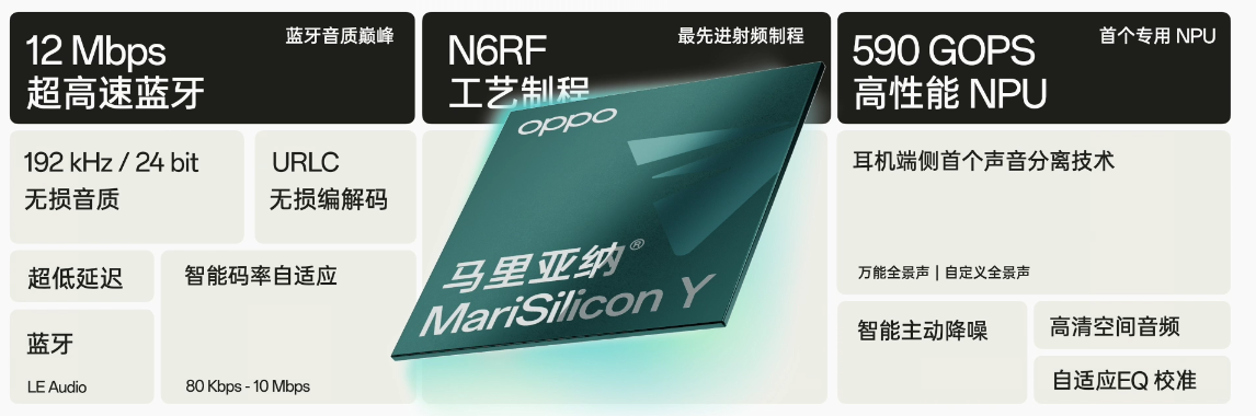 欧拉|第6次荣获年度受尊敬企业！OPPO匠心精神值得肯定，更有三大计划