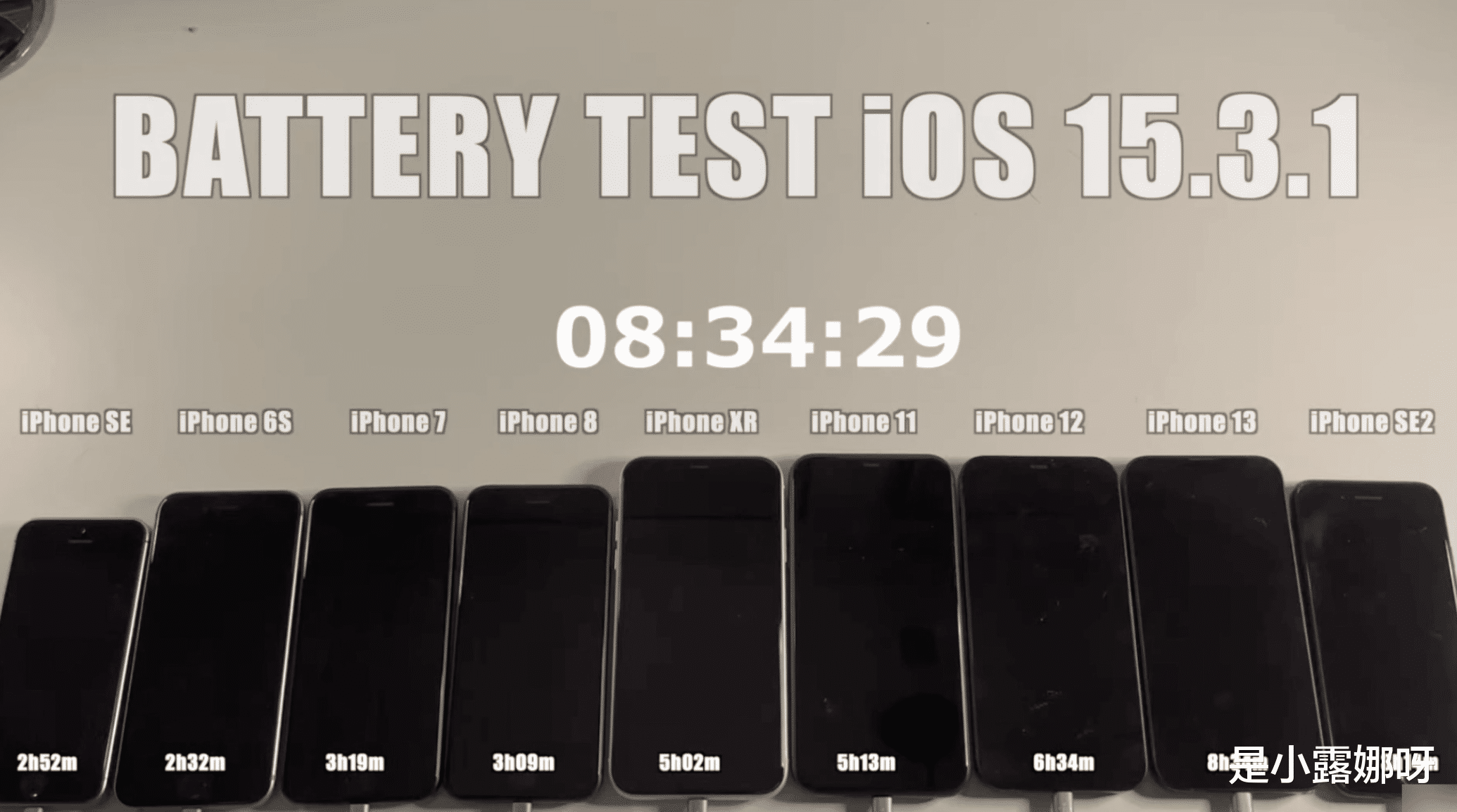 机箱|苹果推送iOS15.3.1，要不要升级？从这两点分析！