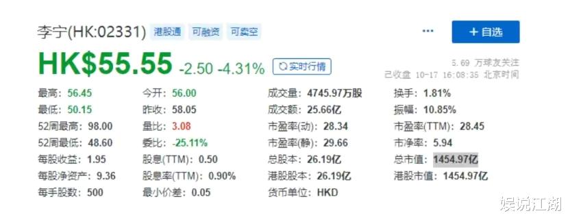 李宁|李宁事件最新进展！揪出幕后“大鱼”，背后资本浮出水面