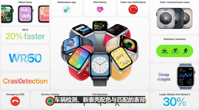 苹果|Apple Watch SE 第二代发布，售价249美元