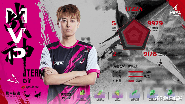 reits|永劫最佳老6?杀玩家、职业选手如补兵,被全网称为卑鄙的外乡人