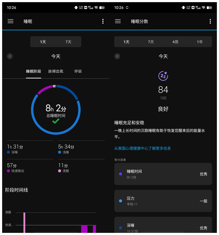 Google|刘耕宏女孩儿的健身新装备 佳明SMART 5运动健康手环评测