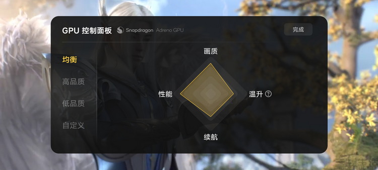 iqoo|双芯合璧、剑指性能巅峰：iQOO 11首发评测