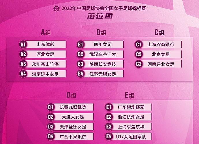 韩国队|女足4消息！张琳艳加盟武汉队，李影离开山东队，张涛入主山东队