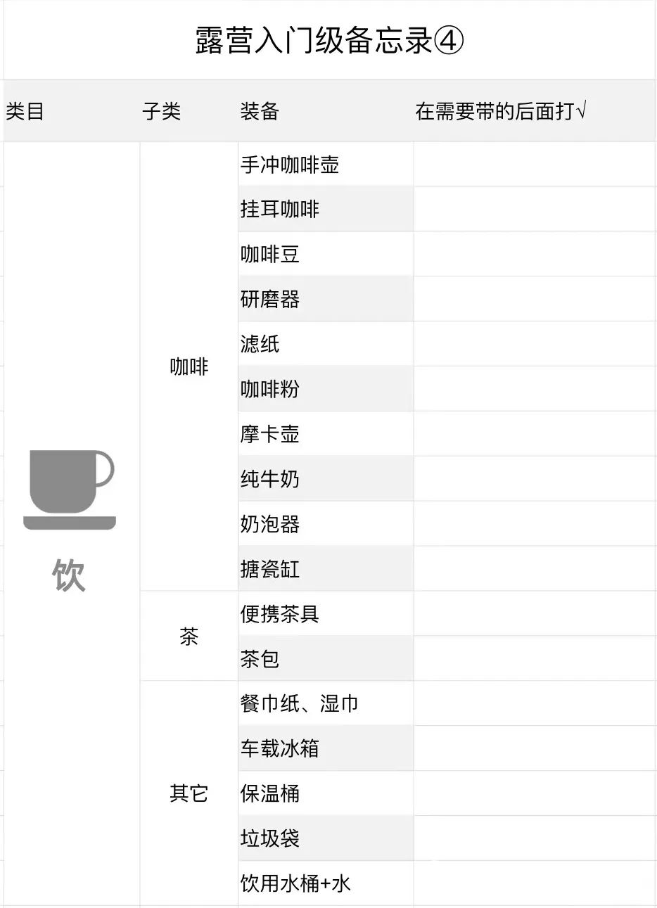 海螺沟|长大后的过家家 ▎露营再出发