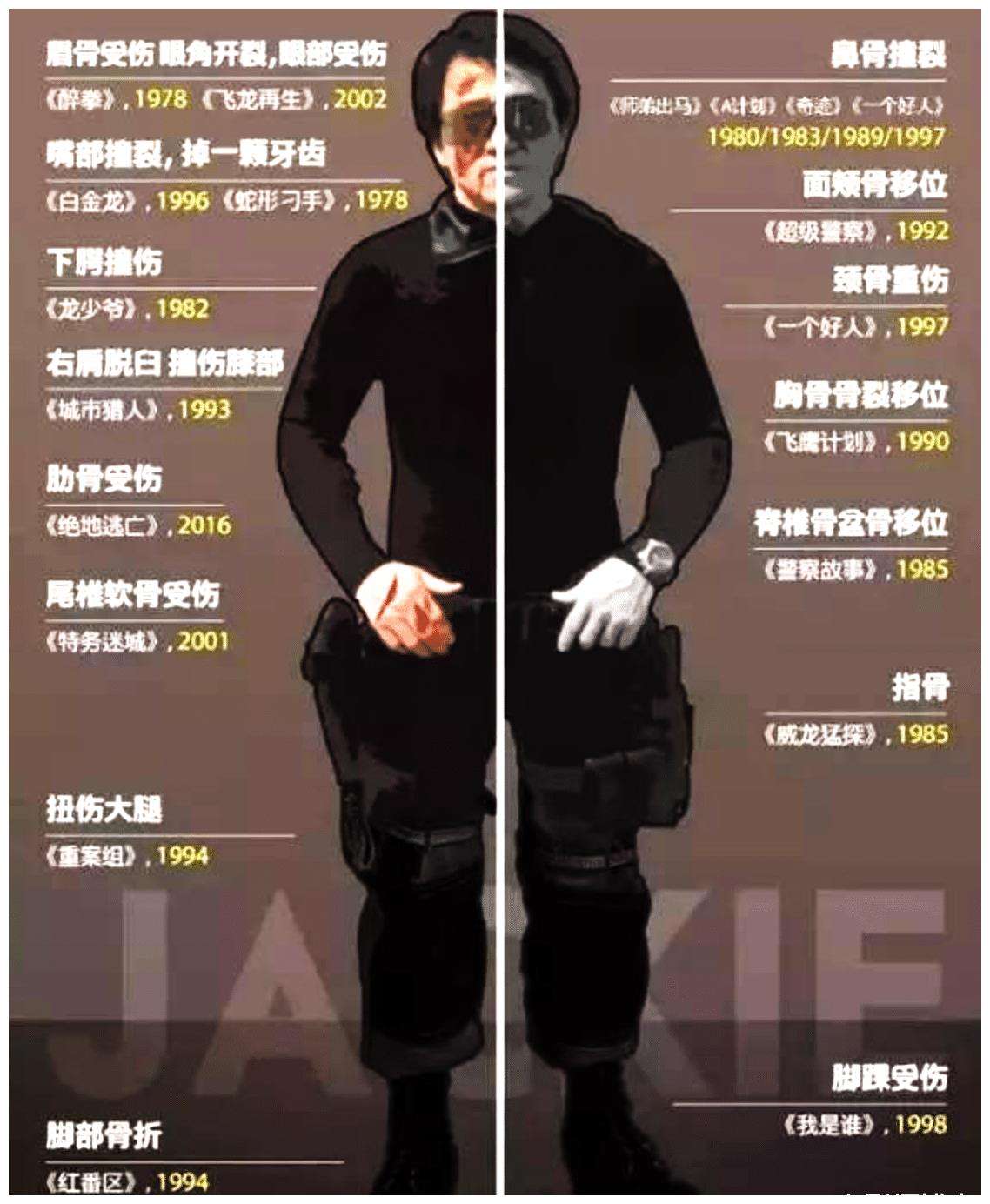 谢霆锋|谢霆锋的手，黄晓明的脚！娱乐圈没有哪个巨星，可以随便成功