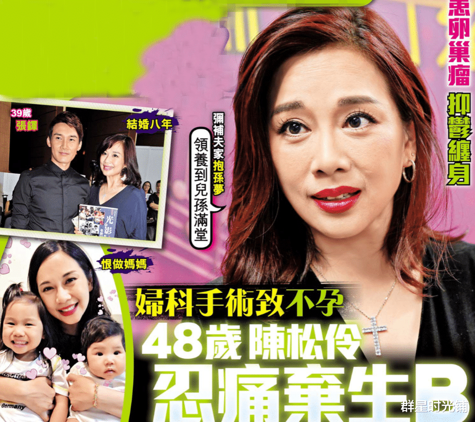 陈松伶|港星陈松伶：三重打击导致抑郁，被张铎狂宠，不能生育愧对婆婆