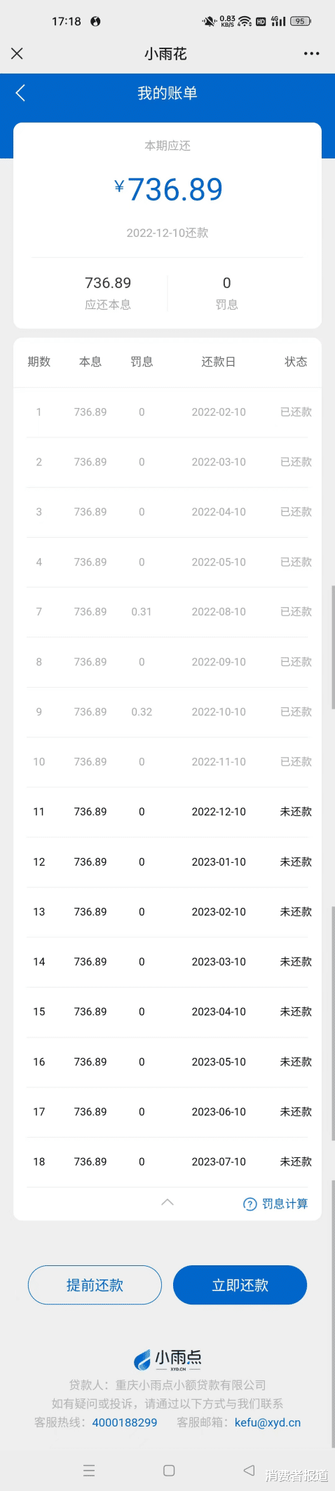 光汇石油 花18.8元祛痘却背上万元贷款，蕾特恩店员拿用户手机办理美容贷