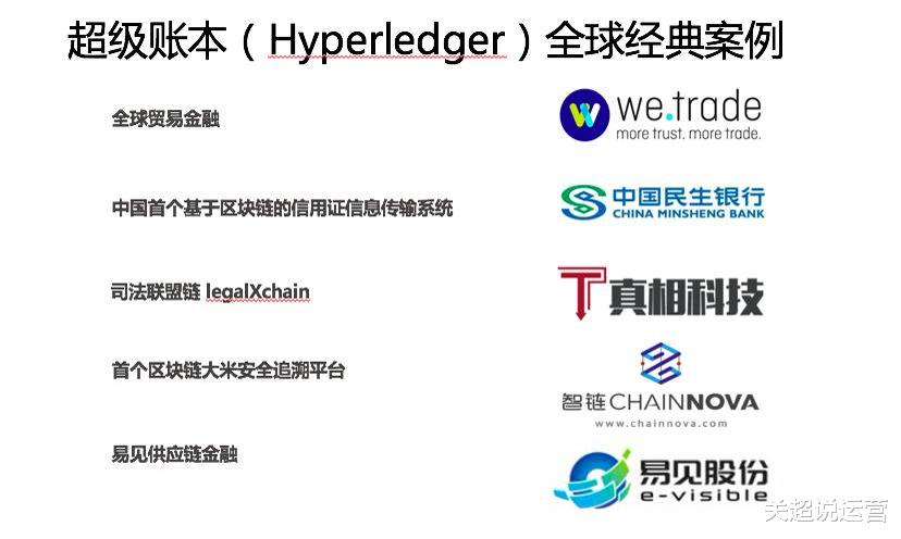 物联网|什么是区块链？也许它是一个创业的机会，你觉得呢（十七）