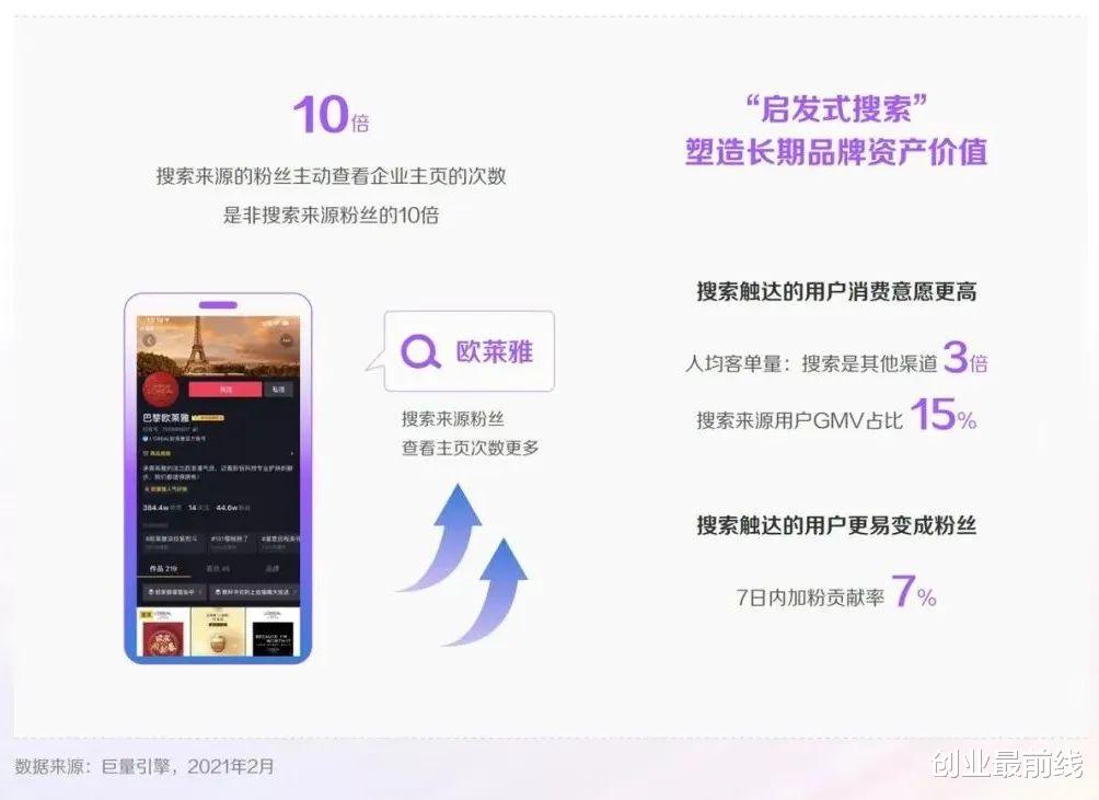 华为鸿蒙系统|2022年做电商，打通“边刷边搜”是关键？