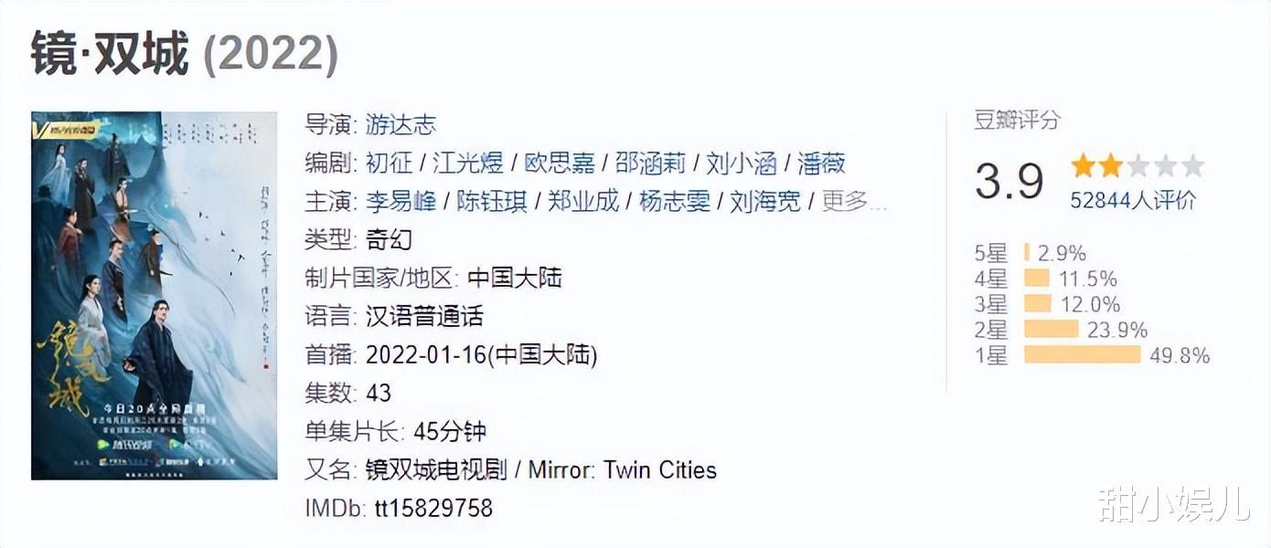 豆瓣|2022上半年10部烂剧:每一部都烂得清新脱俗,冠军实至名归