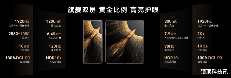 OPPO|高频PWM调光会不会成为手机好屏幕的一个标准?