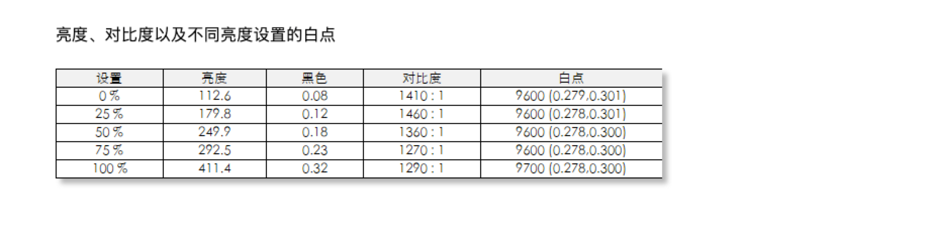 iPad Air4|新一代画质旗舰？海信原画旗舰电视E5H体验测试