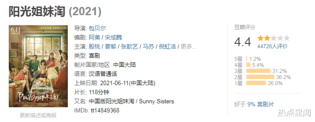 包贝尔|获金扫帚最令人失望导演，包贝尔大骂创办人程青松，程青松被禁言