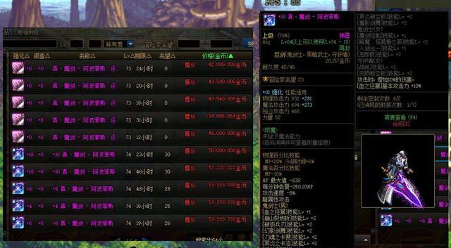 DNF新版本最贵装备排行,没有几个亿根本买不下,普通玩家请远离