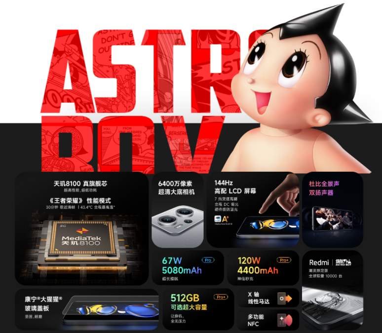 液晶显示器|我的屏幕不会闪:永不言败的LCD!市售LCD屏幕手机集合(性能篇)