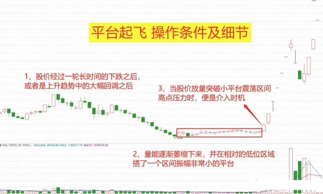 投资其实很简单,散户却把这些话当耳边风
