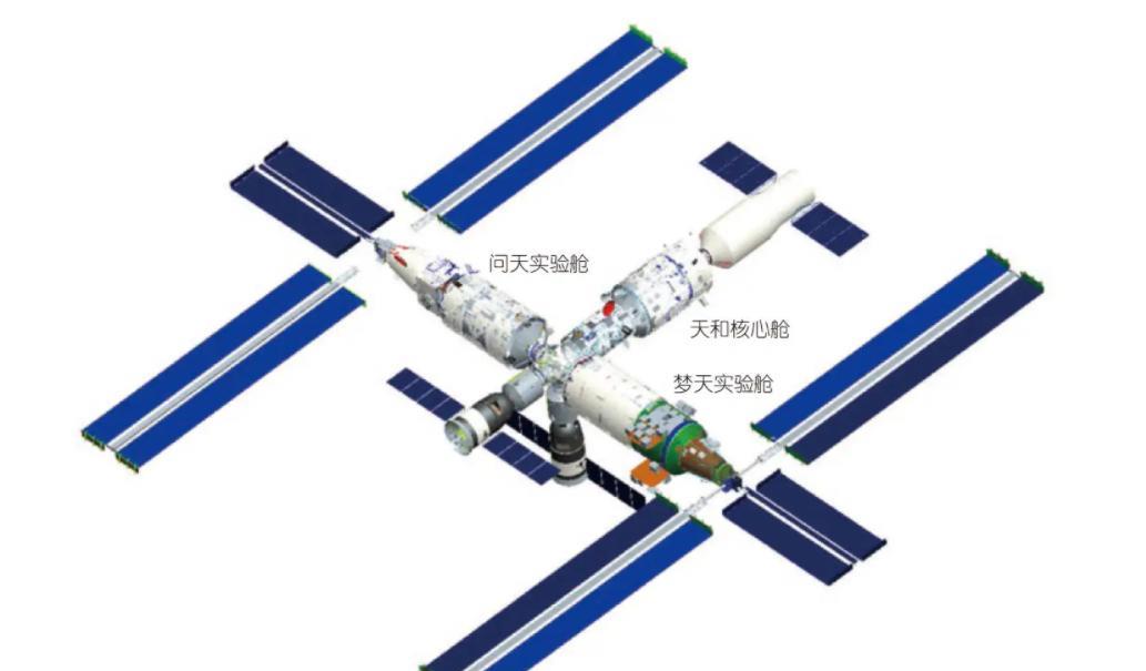 神舟十五号年底发射!外媒点评梦天实验舱:中国无意关空间站大门