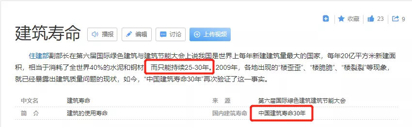 湖州|官方打脸！一天三层楼，想住70年？维权背后的根源，竟在这里！