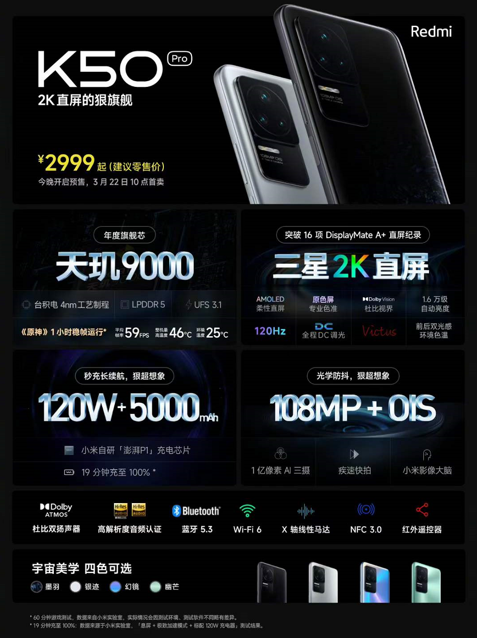 redmi|3000元价位段最好的选择，120W秒充+2K直屏，发布至今销量不减