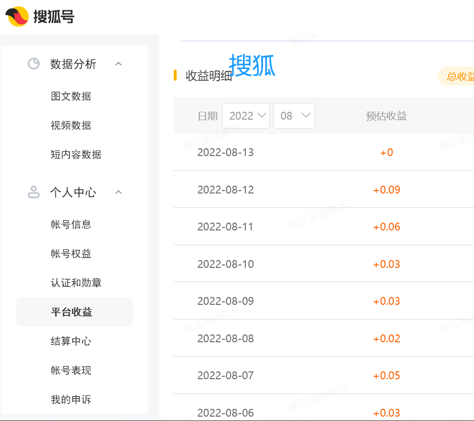 俞敏洪|自媒体收益对比：头条、百家、网易、搜狐、大鱼、知乎、小红书