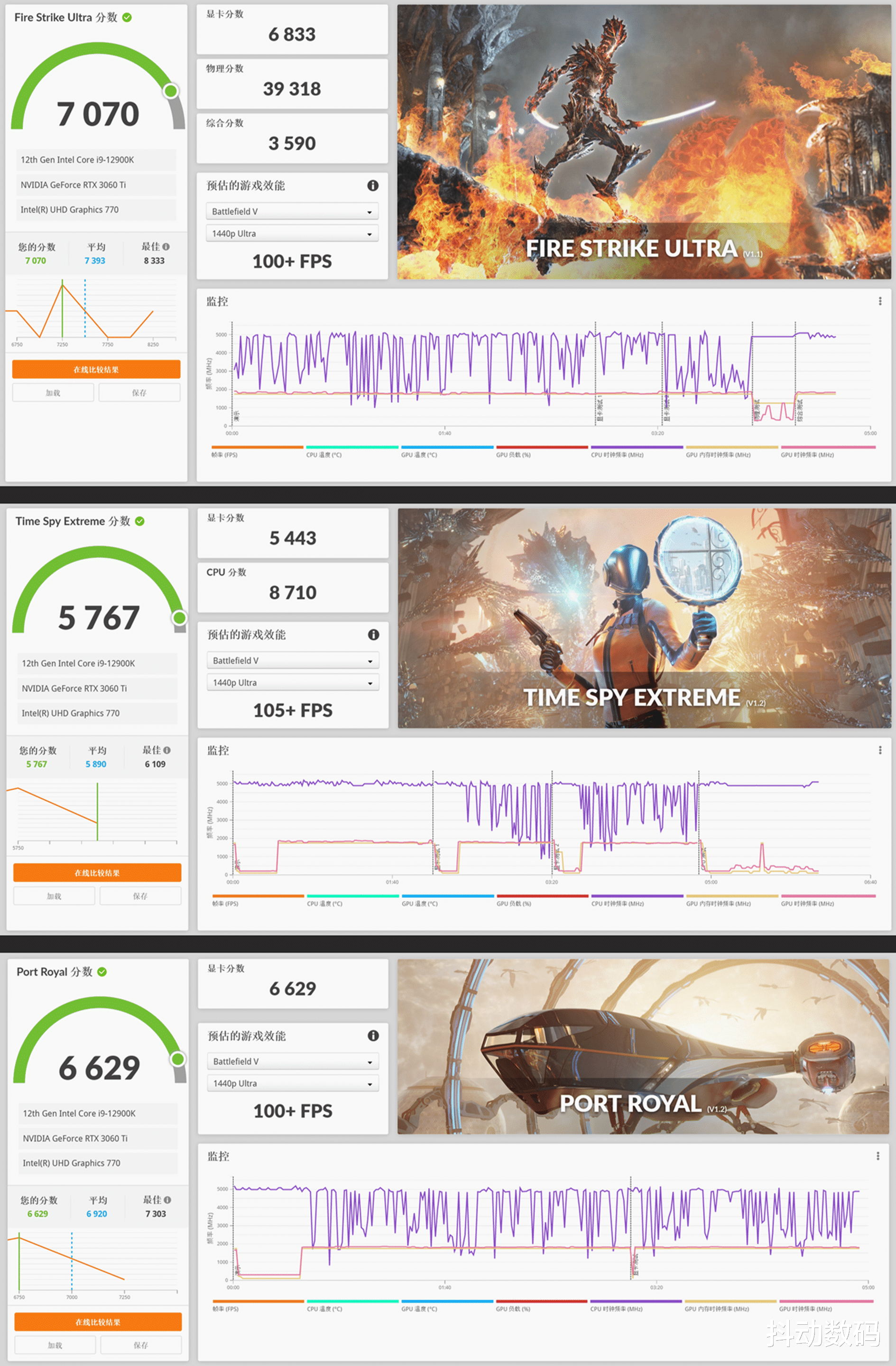 戴尔|以后期设计师的角度看DELL XPS 8950到底怎么样？