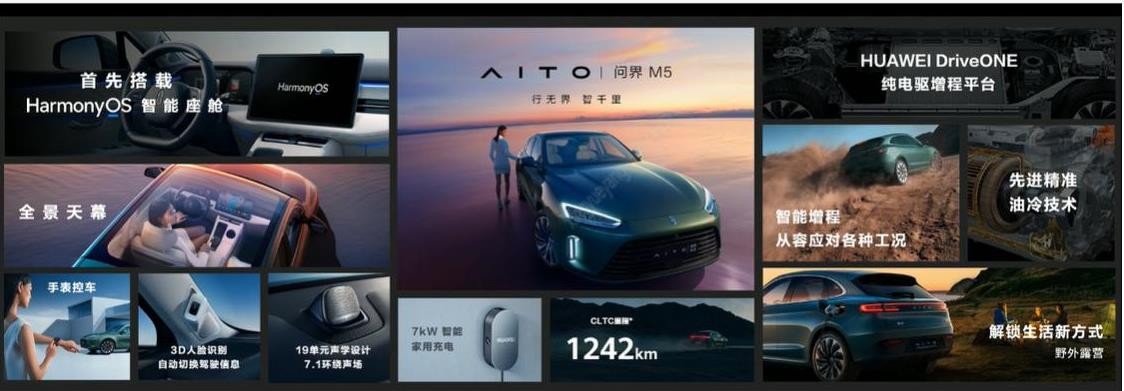 宕机|5个月销量仅5台!华为技术加持的赛力斯SF5,为何突然就不香了?