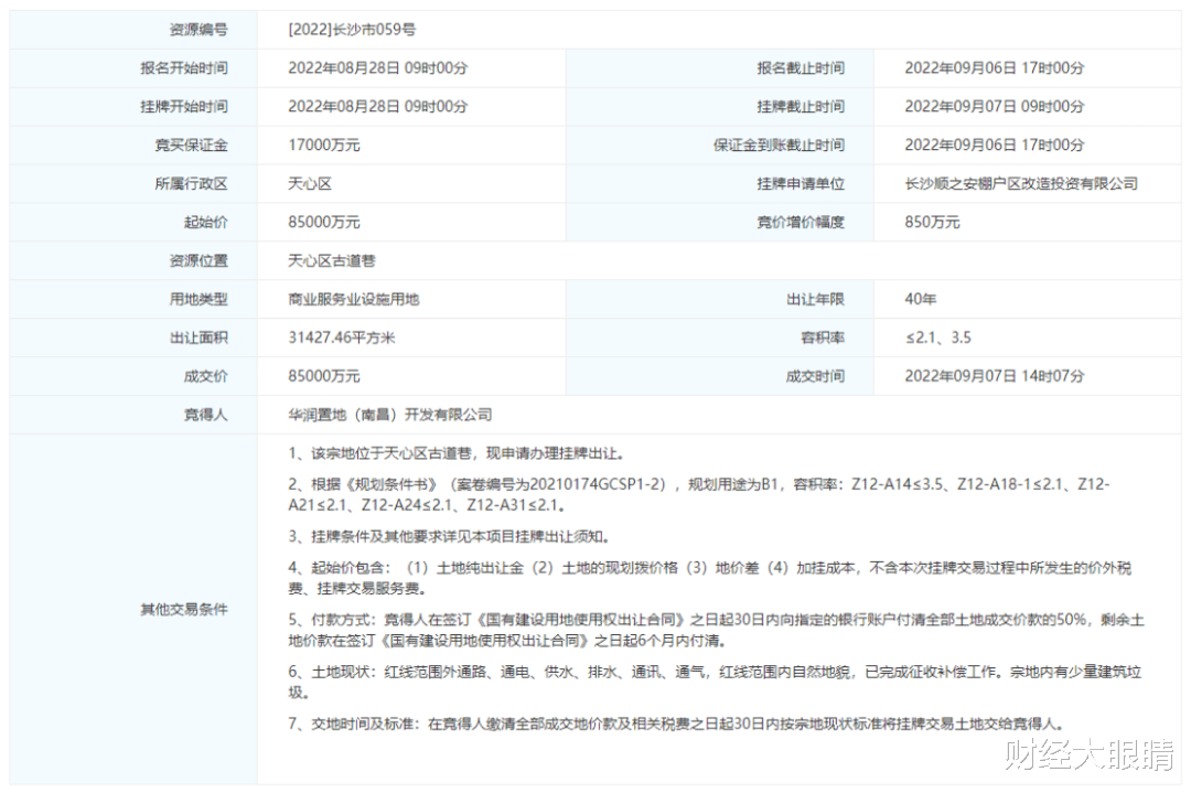 拿地才100天，华润为何要“狠心”卖掉长沙区古道巷棚改项目？